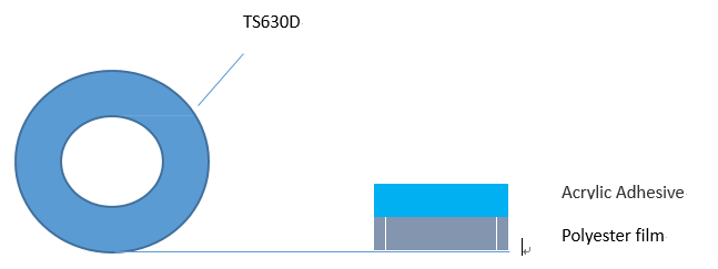 เทปโพลีเอสเตอร์สีน้ำเงินการยึดติดสูงเริ่มต้น TS630D เทปกาวความร้อน 3